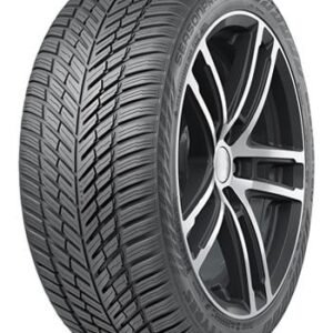 NOKIAN